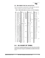 Предварительный просмотр 71 страницы Microwave Data Systems MDS 9810 Installation And Operation Manual