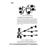 Preview for 14 page of Microwave Data Systems MDS entraNET 900 System Manual