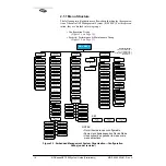 Preview for 24 page of Microwave Data Systems MDS entraNET 900 System Manual