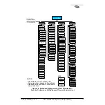 Preview for 25 page of Microwave Data Systems MDS entraNET 900 System Manual