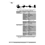 Preview for 46 page of Microwave Data Systems MDS entraNET 900 System Manual