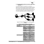 Preview for 47 page of Microwave Data Systems MDS entraNET 900 System Manual