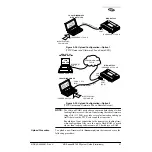 Preview for 69 page of Microwave Data Systems MDS entraNET 900 System Manual