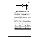 Preview for 115 page of Microwave Data Systems MDS entraNET 900 System Manual