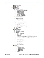 Preview for 22 page of Microwave Data Systems MDS FIVE Series User Interface Manual