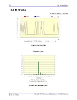 Preview for 88 page of Microwave Data Systems MDS FIVE Series User Interface Manual