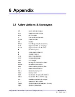 Preview for 105 page of Microwave Data Systems MDS FIVE Series User Interface Manual