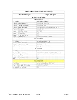 Preview for 3 page of Microwave networks CM7 User Manual