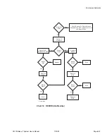 Preview for 215 page of Microwave networks CM7 User Manual