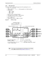 Preview for 28 page of Microwave Radio Communications CodeRunner 4 Operator'S Manual