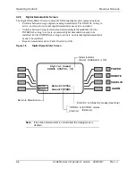 Preview for 30 page of Microwave Radio Communications CodeRunner 4 Operator'S Manual