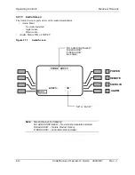 Preview for 32 page of Microwave Radio Communications CodeRunner 4 Operator'S Manual