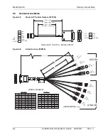 Preview for 44 page of Microwave Radio Communications CodeRunner 4 Operator'S Manual