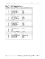 Preview for 46 page of Microwave Radio Communications CodeRunner 4 Operator'S Manual