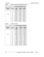 Preview for 52 page of Microwave Radio Communications CodeRunner 4 Operator'S Manual