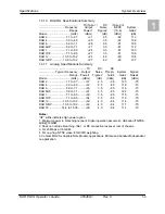 Preview for 21 page of Microwave Radio Communications DAR Plus Operator'S Manual