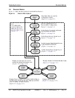 Preview for 38 page of Microwave Radio Communications DAR Plus Operator'S Manual