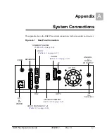 Preview for 53 page of Microwave Radio Communications DAR Plus Operator'S Manual