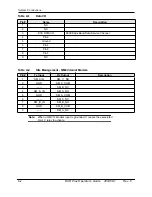 Preview for 54 page of Microwave Radio Communications DAR Plus Operator'S Manual