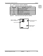 Preview for 61 page of Microwave Radio Communications DAR Plus Operator'S Manual