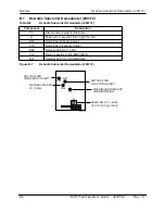 Preview for 64 page of Microwave Radio Communications DAR Plus Operator'S Manual