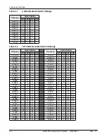 Preview for 70 page of Microwave Radio Communications DAR Plus Operator'S Manual