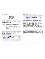 Предварительный просмотр 31 страницы Microwave Radio Communications MRX4000 PLUS Operator'S Manual