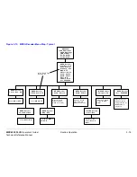 Preview for 37 page of Microwave Radio Communications MRX4000 PLUS Operator'S Manual