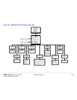 Preview for 71 page of Microwave Radio Communications MRX4000 PLUS Operator'S Manual