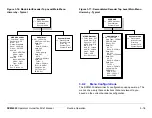 Preview for 38 page of Microwave Radio Communications SCM4000 Technical Reference Manual