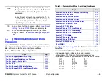 Preview for 98 page of Microwave Radio Communications SCM4000 Technical Reference Manual