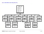 Preview for 189 page of Microwave Radio Communications SCM4000 Technical Reference Manual