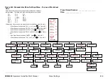 Предварительный просмотр 255 страницы Microwave Radio Communications SCM4000 Technical Reference Manual