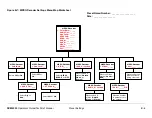 Предварительный просмотр 258 страницы Microwave Radio Communications SCM4000 Technical Reference Manual