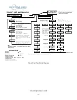 Preview for 11 page of Microwave Radio Communications Strata Operation Manual