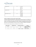 Preview for 28 page of Microwave Radio Communications Strata Operation Manual