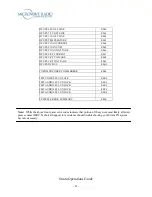 Preview for 34 page of Microwave Radio Communications Strata Operation Manual