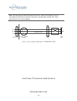 Предварительный просмотр 38 страницы Microwave Radio Communications Strata Operation Manual