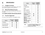 Preview for 9 page of Microwave Radio CodeRunner 2 Operator'S Manual