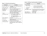 Preview for 18 page of Microwave Radio CodeRunner 2 Operator'S Manual