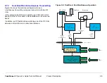 Preview for 21 page of Microwave Radio CodeRunner 2 Operator'S Manual