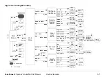 Preview for 35 page of Microwave Radio CodeRunner 2 Operator'S Manual