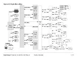 Preview for 36 page of Microwave Radio CodeRunner 2 Operator'S Manual