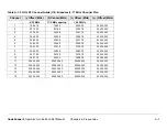 Preview for 40 page of Microwave Radio CodeRunner 2 Operator'S Manual