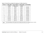 Preview for 41 page of Microwave Radio CodeRunner 2 Operator'S Manual