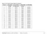 Preview for 43 page of Microwave Radio CodeRunner 2 Operator'S Manual