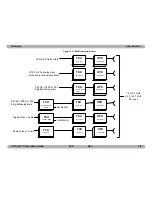 Preview for 10 page of Microwave Radio STRATA TX Operator'S Manual