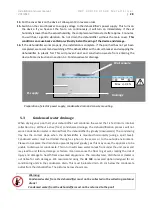 Preview for 28 page of MICROWELL DRY 300 Installation And User Manual