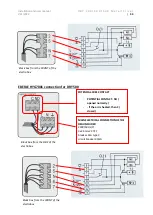 Preview for 33 page of MICROWELL DRY 300 Installation And User Manual