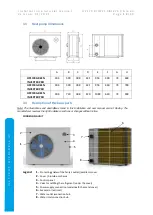 Предварительный просмотр 12 страницы MICROWELL Green Inverter Pro HP1100 Compact Installation And User Manual